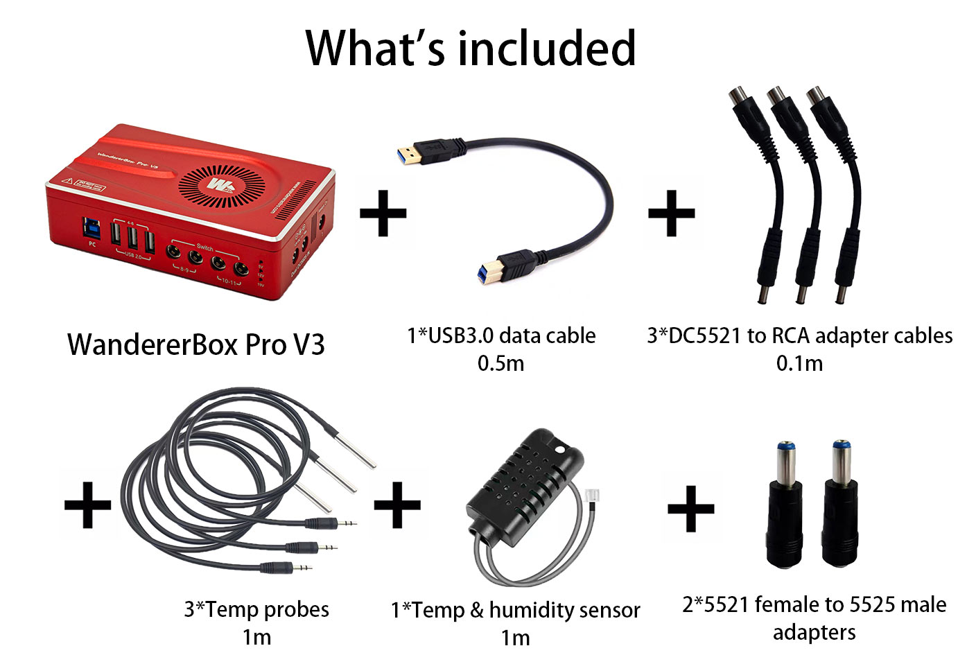 WandererBox box contents